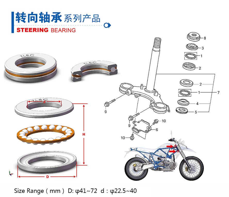 转向轴承系列产品.jpg